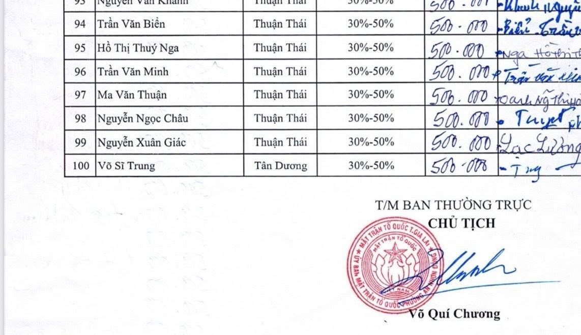 Hình ảnh 15
